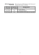 Preview for 15 page of Arjohuntleigh Flowtron ACS800 Instructions For Use Manual