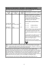 Preview for 37 page of Arjohuntleigh Flowtron ACS800 Instructions For Use Manual