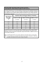 Preview for 38 page of Arjohuntleigh Flowtron ACS800 Instructions For Use Manual