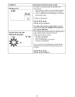 Preview for 36 page of Arjohuntleigh Flowtron ACS900 Instructions For Use Manual