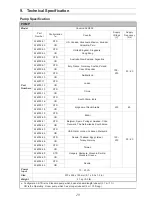 Preview for 39 page of Arjohuntleigh Flowtron ACS900 Instructions For Use Manual