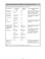 Preview for 43 page of Arjohuntleigh Flowtron ACS900 Instructions For Use Manual