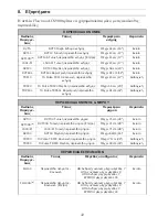 Preview for 84 page of Arjohuntleigh Flowtron ACS900 Instructions For Use Manual