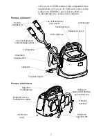 Preview for 100 page of Arjohuntleigh Flowtron ACS900 Instructions For Use Manual