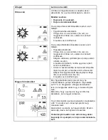 Preview for 123 page of Arjohuntleigh Flowtron ACS900 Instructions For Use Manual