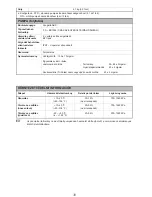 Preview for 128 page of Arjohuntleigh Flowtron ACS900 Instructions For Use Manual