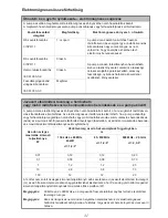 Preview for 129 page of Arjohuntleigh Flowtron ACS900 Instructions For Use Manual