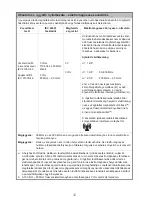 Preview for 130 page of Arjohuntleigh Flowtron ACS900 Instructions For Use Manual