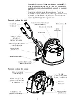 Preview for 140 page of Arjohuntleigh Flowtron ACS900 Instructions For Use Manual