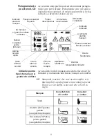 Preview for 146 page of Arjohuntleigh Flowtron ACS900 Instructions For Use Manual