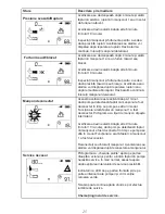 Preview for 163 page of Arjohuntleigh Flowtron ACS900 Instructions For Use Manual