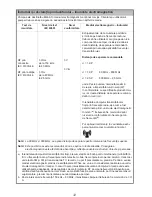 Preview for 172 page of Arjohuntleigh Flowtron ACS900 Instructions For Use Manual