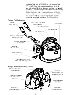 Preview for 182 page of Arjohuntleigh Flowtron ACS900 Instructions For Use Manual