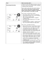 Preview for 205 page of Arjohuntleigh Flowtron ACS900 Instructions For Use Manual