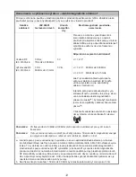 Preview for 214 page of Arjohuntleigh Flowtron ACS900 Instructions For Use Manual