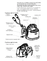 Preview for 224 page of Arjohuntleigh Flowtron ACS900 Instructions For Use Manual