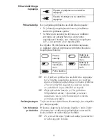 Preview for 231 page of Arjohuntleigh Flowtron ACS900 Instructions For Use Manual