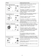 Preview for 245 page of Arjohuntleigh Flowtron ACS900 Instructions For Use Manual