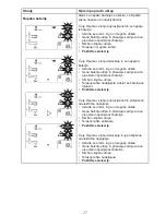 Preview for 249 page of Arjohuntleigh Flowtron ACS900 Instructions For Use Manual