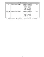 Preview for 251 page of Arjohuntleigh Flowtron ACS900 Instructions For Use Manual