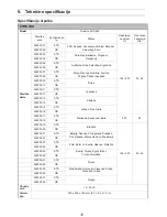 Preview for 252 page of Arjohuntleigh Flowtron ACS900 Instructions For Use Manual