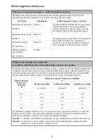 Preview for 254 page of Arjohuntleigh Flowtron ACS900 Instructions For Use Manual