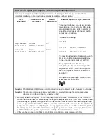 Preview for 255 page of Arjohuntleigh Flowtron ACS900 Instructions For Use Manual