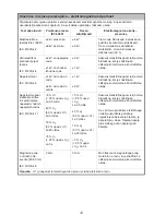 Preview for 256 page of Arjohuntleigh Flowtron ACS900 Instructions For Use Manual