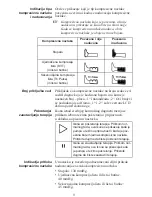 Preview for 272 page of Arjohuntleigh Flowtron ACS900 Instructions For Use Manual