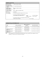 Preview for 297 page of Arjohuntleigh Flowtron ACS900 Instructions For Use Manual