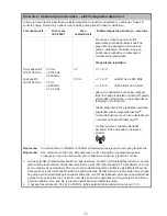 Preview for 299 page of Arjohuntleigh Flowtron ACS900 Instructions For Use Manual