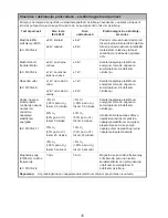 Preview for 300 page of Arjohuntleigh Flowtron ACS900 Instructions For Use Manual