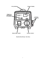 Preview for 8 page of Arjohuntleigh Flowtron Excel Instructions For Use Manual