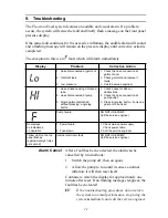 Preview for 17 page of Arjohuntleigh Flowtron Excel Instructions For Use Manual