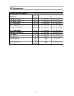 Preview for 18 page of Arjohuntleigh Flowtron Excel Instructions For Use Manual