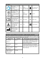 Preview for 20 page of Arjohuntleigh Flowtron Excel Instructions For Use Manual