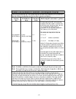 Preview for 21 page of Arjohuntleigh Flowtron Excel Instructions For Use Manual