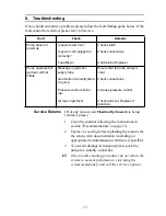 Preview for 19 page of Arjohuntleigh FLOWTRON HYDROVEN 3 Instructions For Use Manual