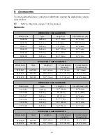 Preview for 20 page of Arjohuntleigh FLOWTRON HYDROVEN 3 Instructions For Use Manual