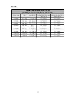 Preview for 21 page of Arjohuntleigh FLOWTRON HYDROVEN 3 Instructions For Use Manual