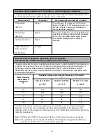 Preview for 24 page of Arjohuntleigh FLOWTRON HYDROVEN 3 Instructions For Use Manual