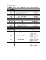 Preview for 25 page of Arjohuntleigh FLOWTRON UNIVERSAL Instructions For Use Manual