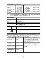 Preview for 27 page of Arjohuntleigh FLOWTRON UNIVERSAL Instructions For Use Manual