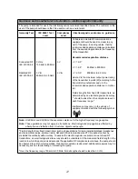 Preview for 28 page of Arjohuntleigh FLOWTRON UNIVERSAL Instructions For Use Manual