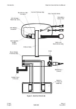 Preview for 16 page of Arjohuntleigh FLOWTRON UNIVERSAL Service Manual