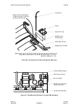 Preview for 35 page of Arjohuntleigh FLOWTRON UNIVERSAL Service Manual