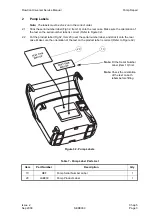 Preview for 41 page of Arjohuntleigh FLOWTRON UNIVERSAL Service Manual