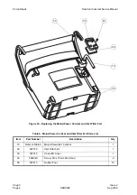 Preview for 42 page of Arjohuntleigh FLOWTRON UNIVERSAL Service Manual