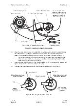 Preview for 49 page of Arjohuntleigh FLOWTRON UNIVERSAL Service Manual