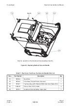 Preview for 50 page of Arjohuntleigh FLOWTRON UNIVERSAL Service Manual